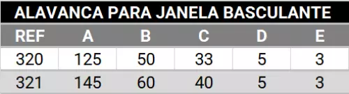 Alavanca para janela basculante 