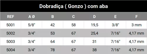 Dobradiça gonzo com aba