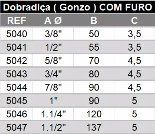 Dobradiça gonzo cilíndrica com furo 