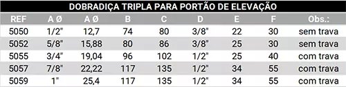 Dobradiça tripla para portão articulado 