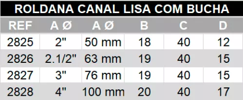 Roldana lisa com bucha para parafusos