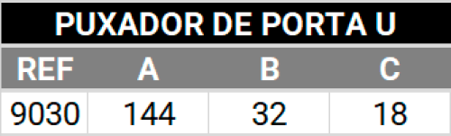 Puxador de porta U