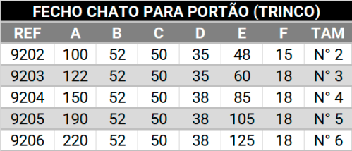 Trinco chato reforçado  para portão 